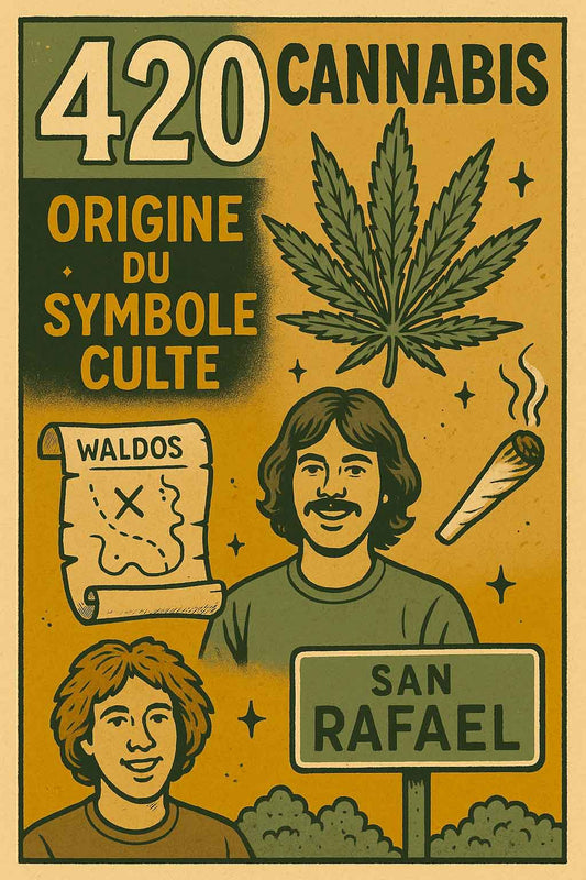 420 signification