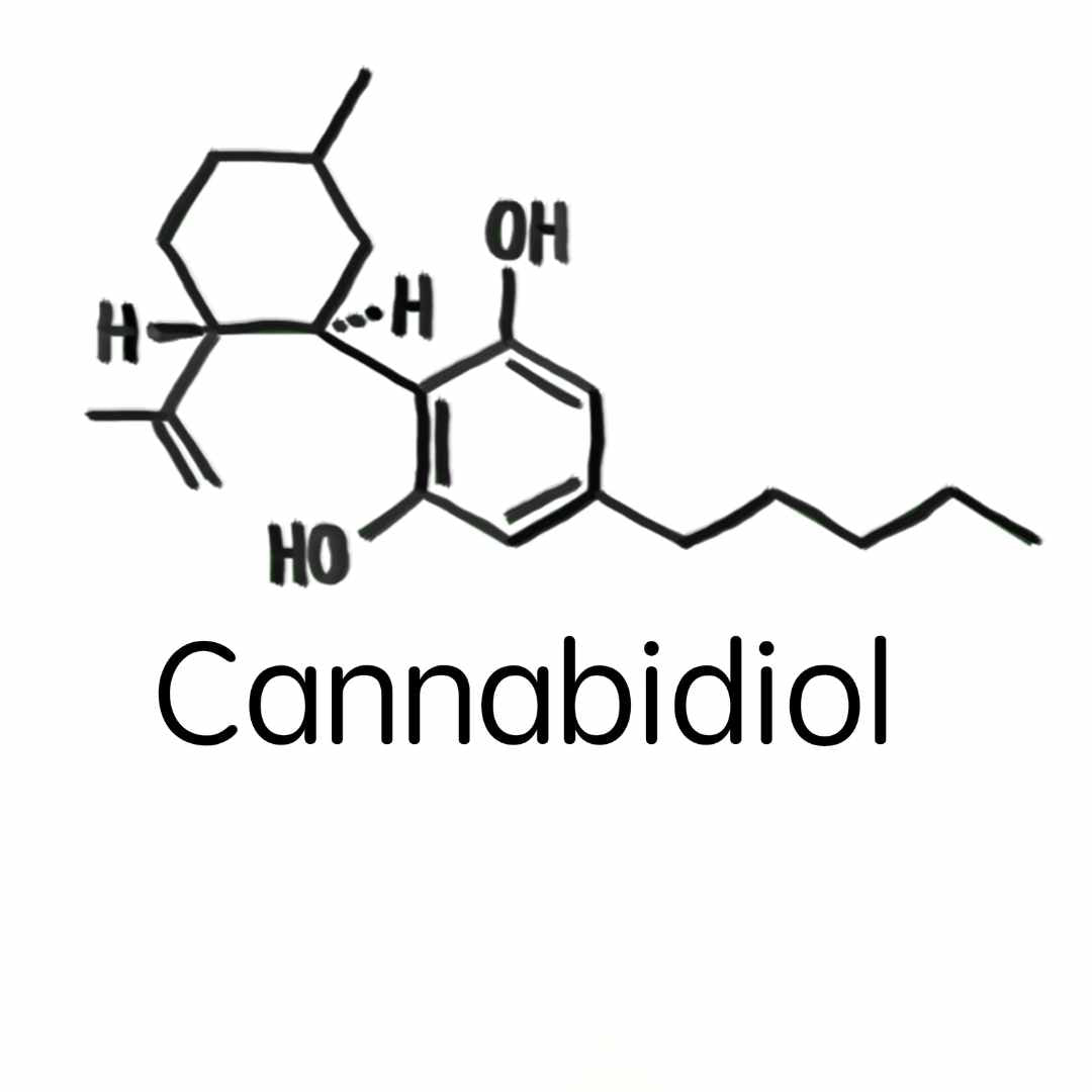 Est-ce que le CBD est considéré comme une drogue ? - Green Kartel : Site d'achat de CBD en France, Vente de CBD haut de gamme