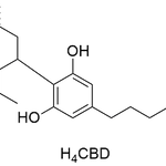 H4CBD : Dangers et manque de recherches approfondies - Green Kartel : Site d'achat de CBD en France, Vente de CBD haut de gamme