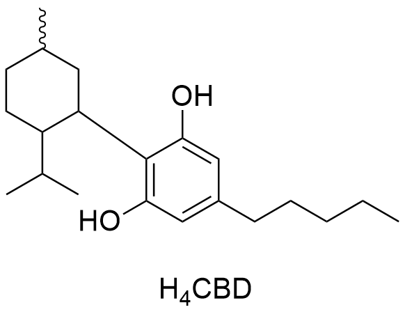 H4CBD : Dangers et manque de recherches approfondies - Green Kartel : Site d'achat de CBD en France, Vente de CBD haut de gamme