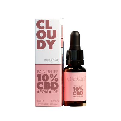 Cloudy Recovery 10% Full Spectrum
