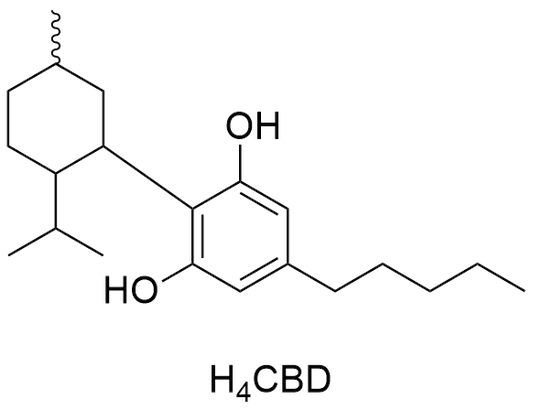 H4CBD : Dangers et manque de recherches approfondies - Green Kartel  : Site d'achat de CBD en France, Vente de CBD haut de gamme