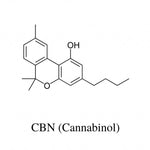 Qu'est-ce que le CBN (Cannabinol) ? - Green Kartel  : Site d'achat de CBD en France, Vente de CBD haut de gamme