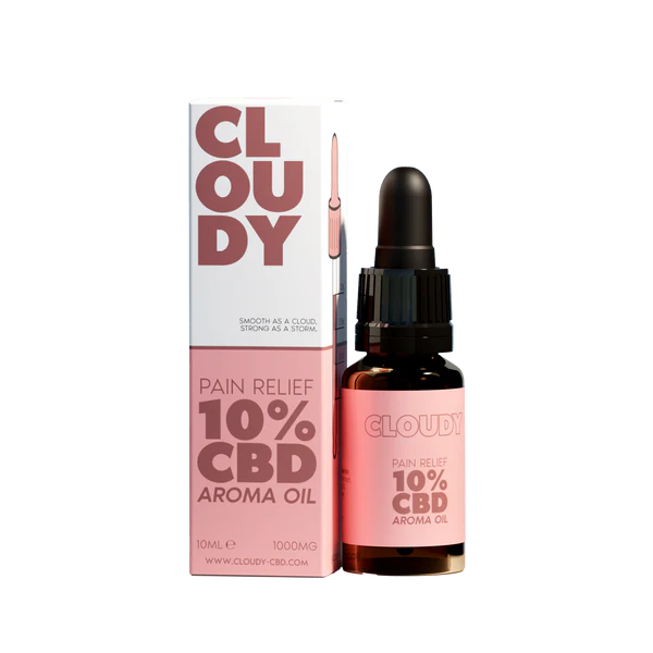 Cloudy Recovery 10% Full Spectrum